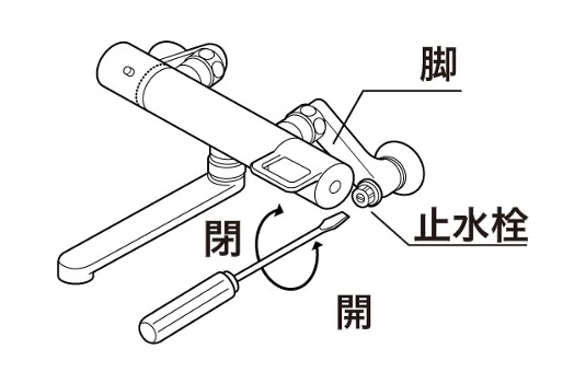 シャワーの水圧調整