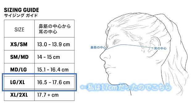 アンダーアーマーマスクサイズ選び